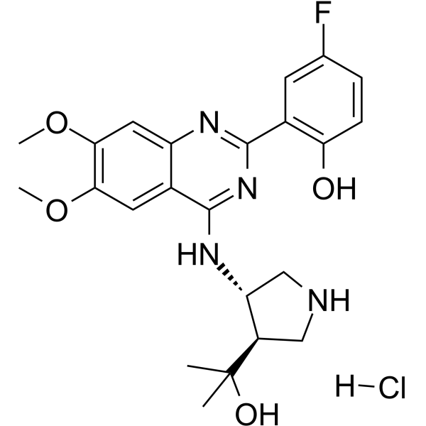 CCT241533hydrochloride