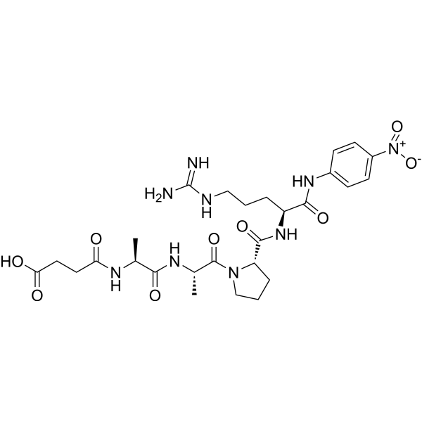 Suc-AAPR-pNA