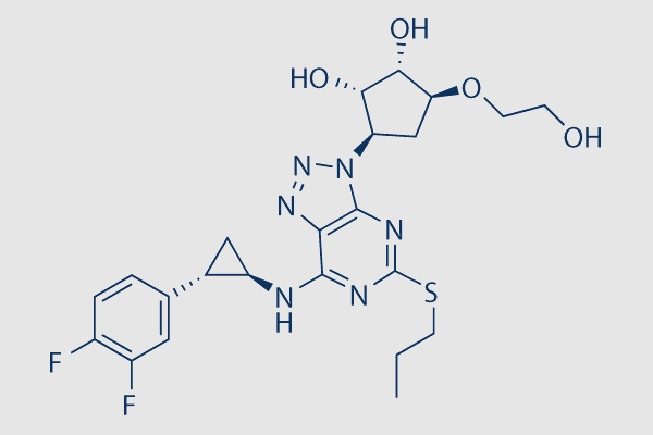Ticagrelor
