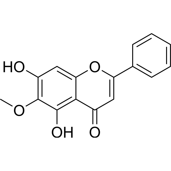 Oroxylin A (Standard)