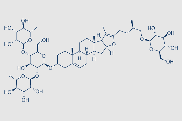 Pseudoprotodioscin