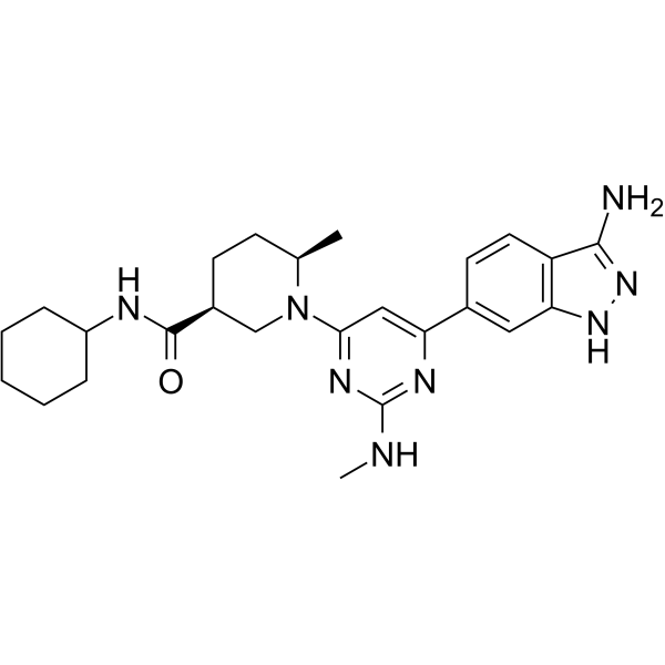 GSK2334470
