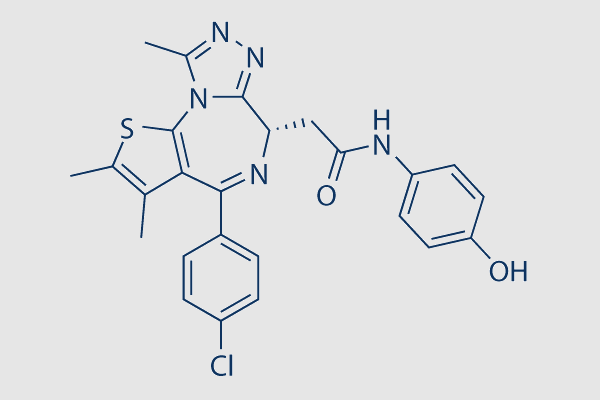 Birabresib (OTX015)