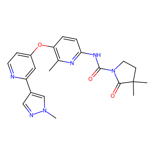 Pimicotinib