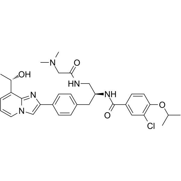 GSK-923295
